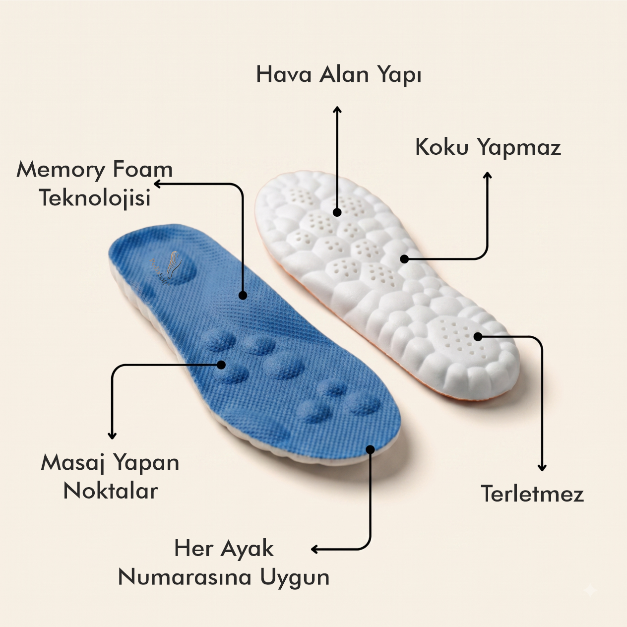 PediaSoft® ∣ Memory Foam Tabanlık