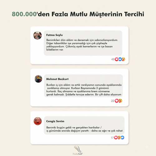 PediaSoft® ∣ Memory Foam Tabanlık